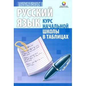 Фото Русский язык. Курс начальной школы в таблицах
