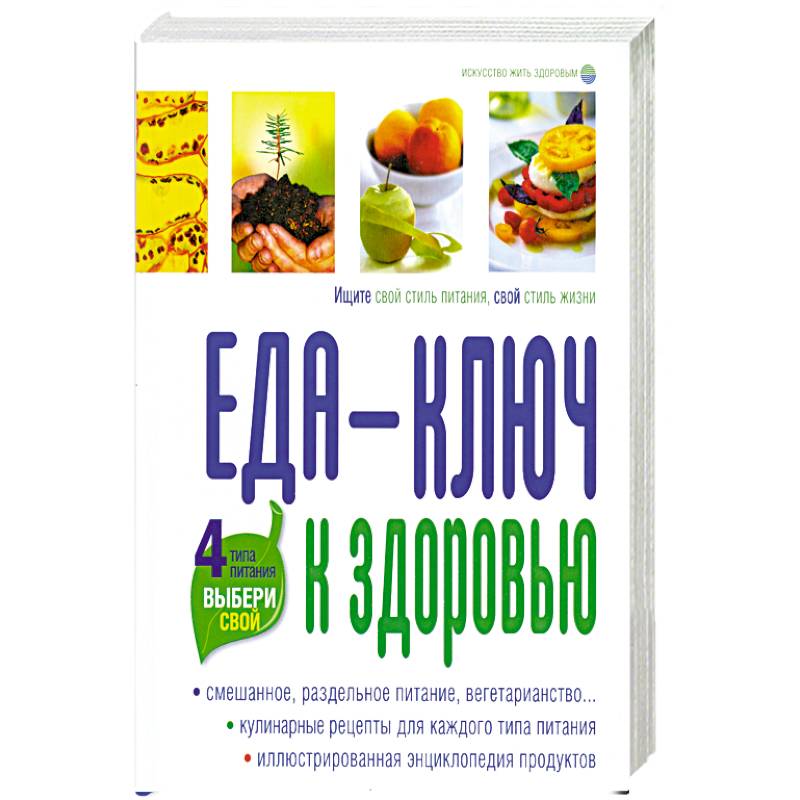 Фото Еда- ключ к здоровью. 4 типа питания, выбери свой.