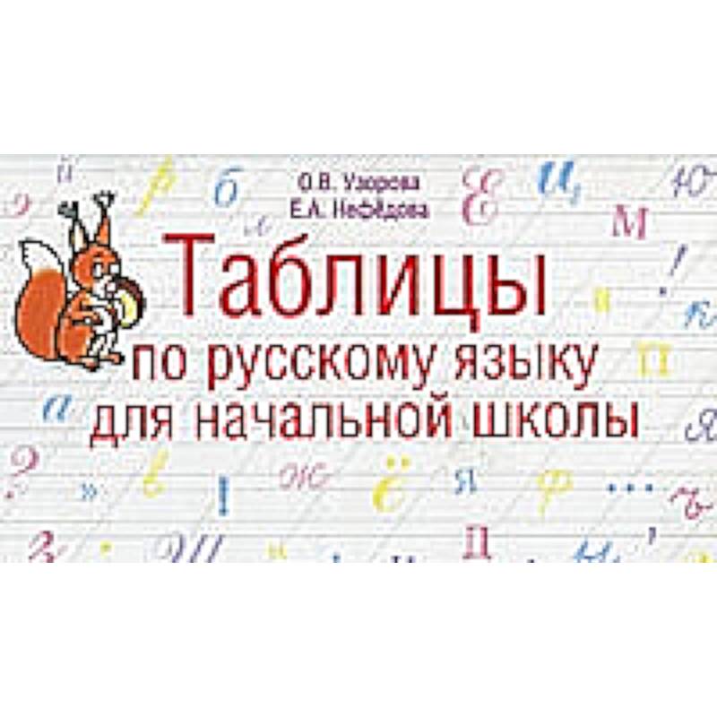 Фото Таблицы по русскому языку. 1-4 класс