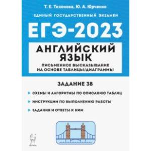 Фото ЕГЭ 2023 Английский язык. Письменное высказывание на основе таблицы / диаграммы (задание 38)