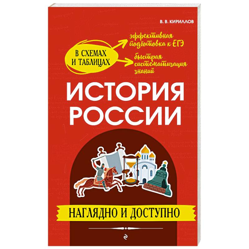 Фото История России: наглядно и доступно