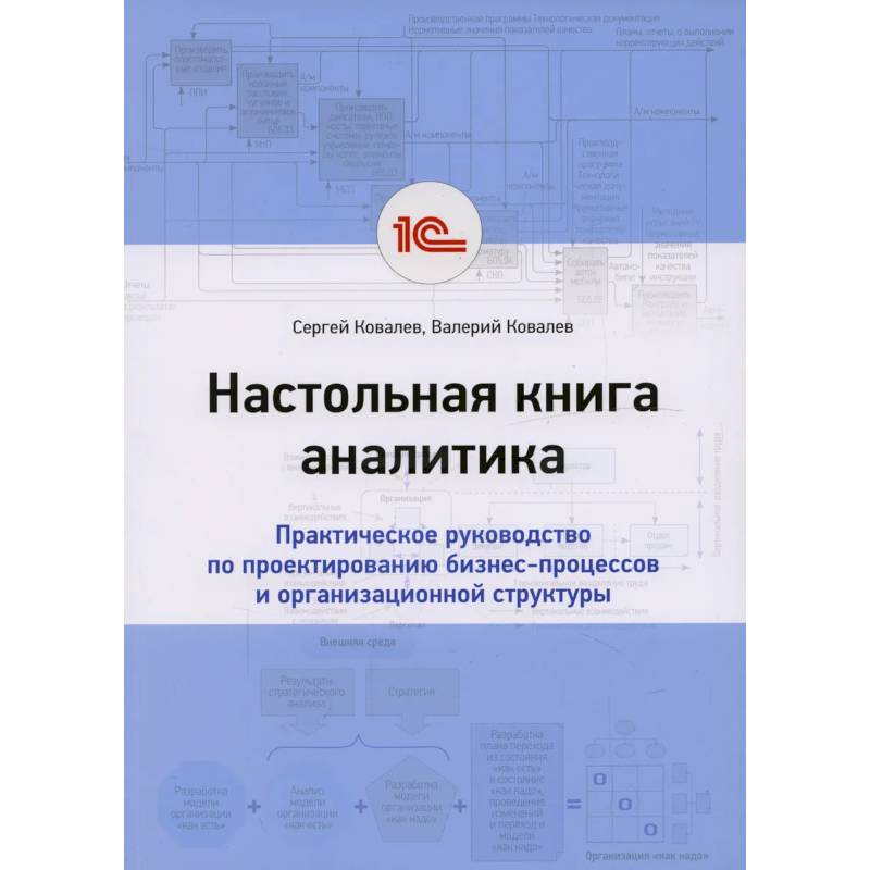 Фото Настольная книга аналитика. Практическое руководство по проектированию бизнес-процессов и организационной структуры