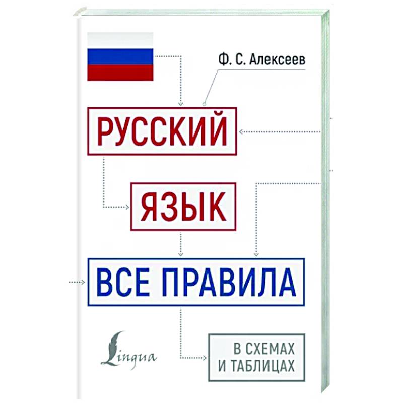 Фото Русский язык: все правила в схемах и таблицах