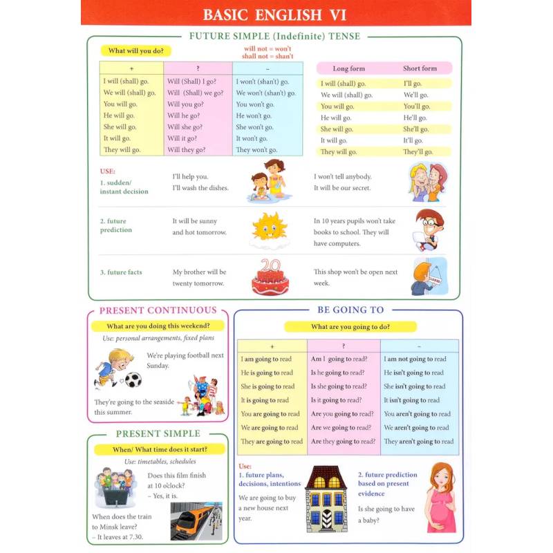 Фото Basic English 6. Справочные материалы
