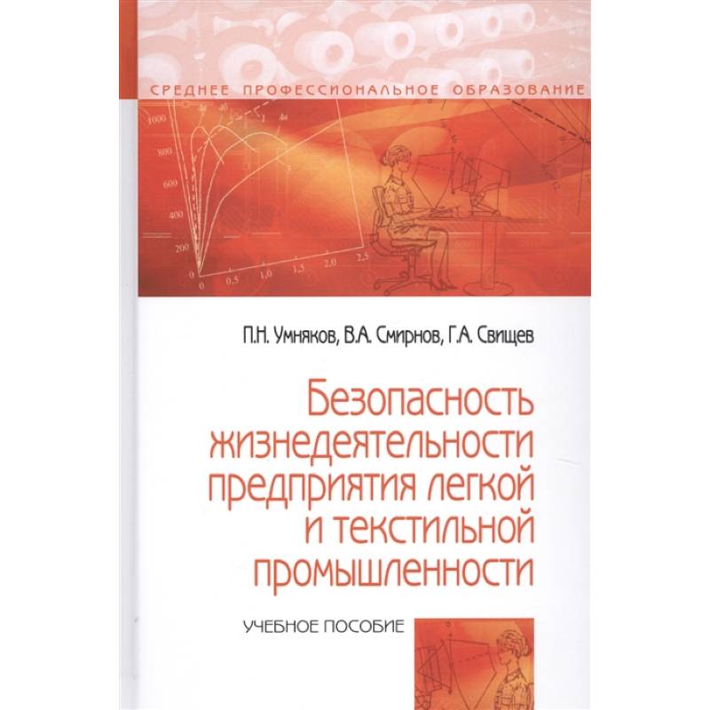 Фото  Безопасность жизнедеятельности предприятий легкой и текстильной промышленности.