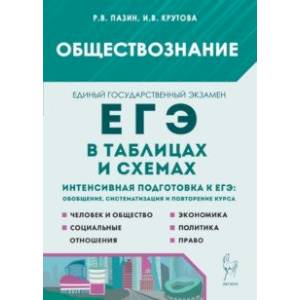 Фото Обществознание в таблицах и схемах. 10–11 классы. Интенсивная подготовка к ЕГЭ. Обобщение