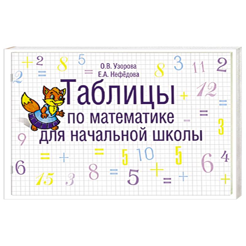 Фото Таблицы по математике для начальной школы
