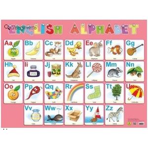 Фото Плакат 'Английский алфавит'
