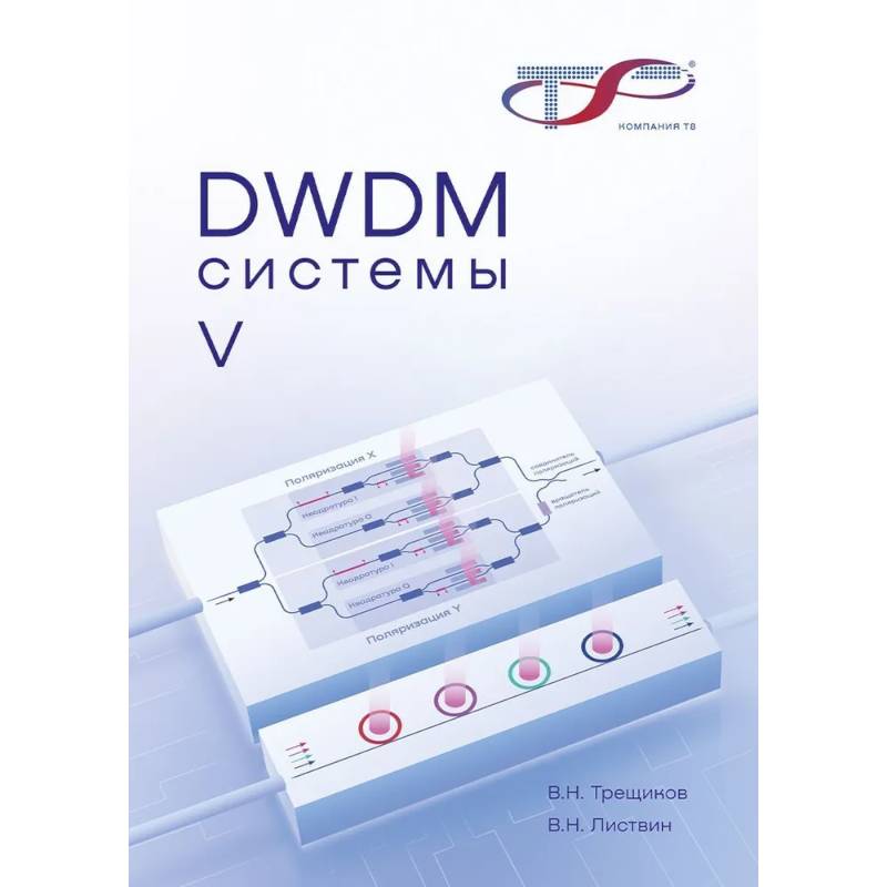 Фото DWDM-системы.