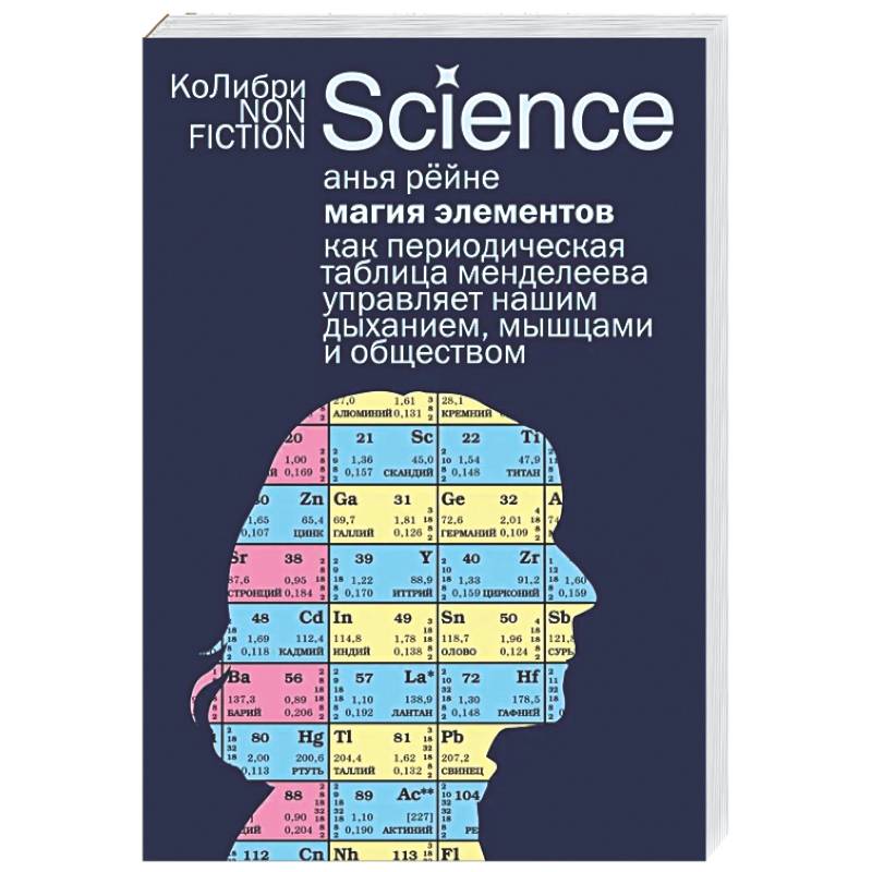 Фото Магия элементов: Как периодическая таблица Менделеева управляет нашим дыханием, мышцами и обществом