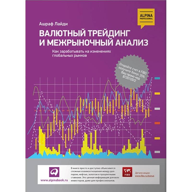 Фото Валютный трейдинг и межрыночный анализ: Как зарабатывать на изменениях глобальных рынков