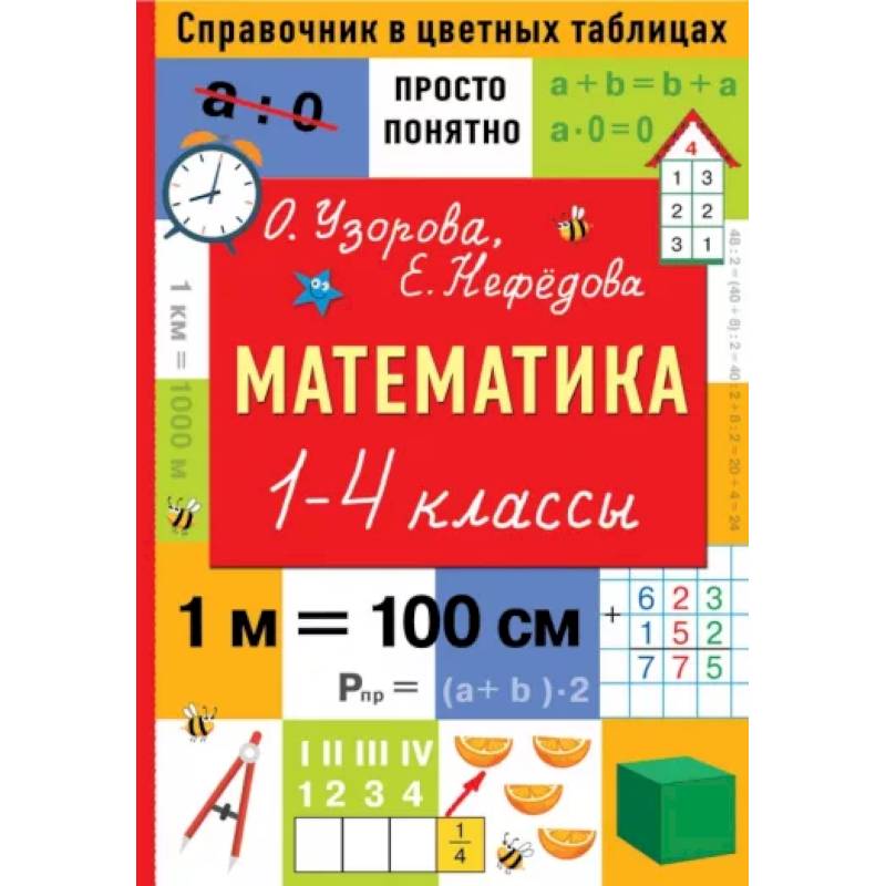 Фото Математика. 1-4 классы