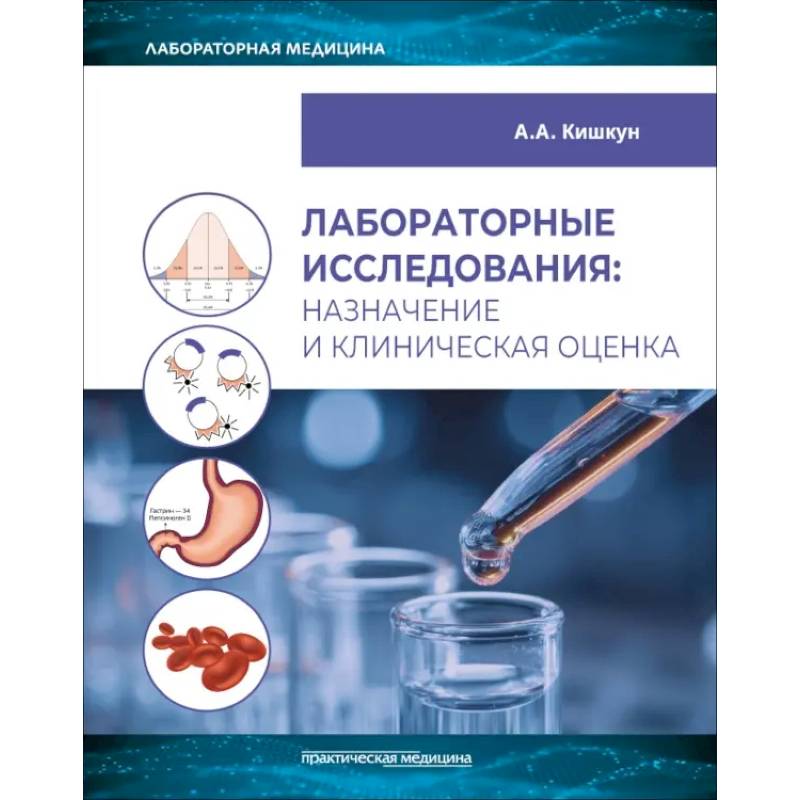 Фото Лабораторные исследования: назначение и клиническая оценка