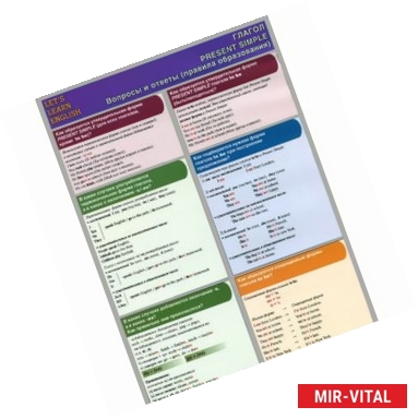 Фото Let's Learn English / Глагол Present Simple. Вопросы и ответы. Правила образования