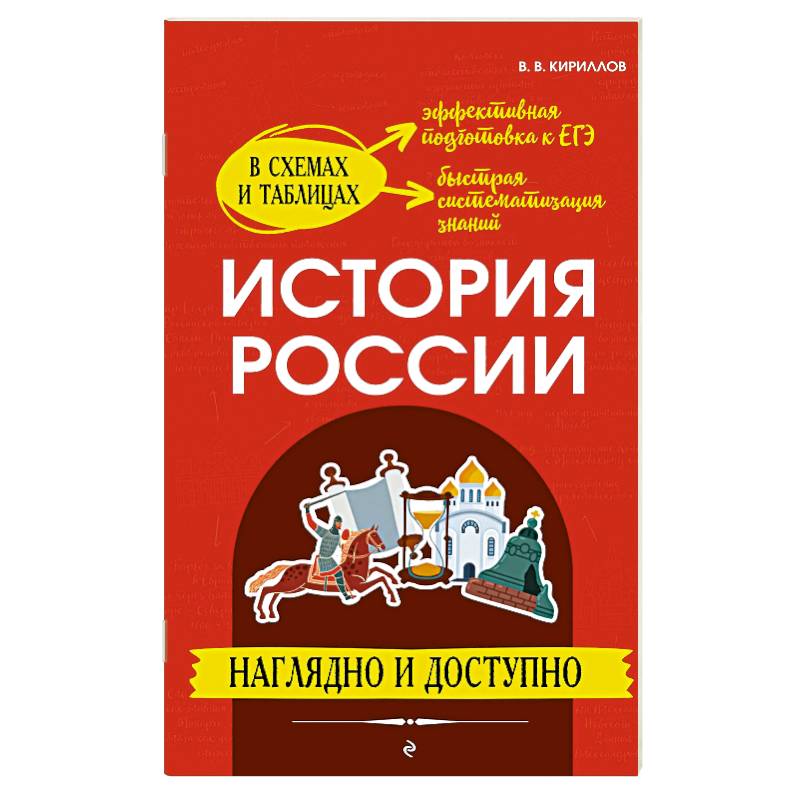 Фото История России: наглядно и доступно
