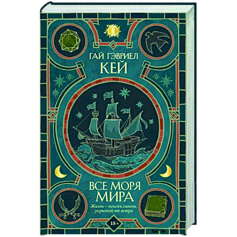 Фото Все моря мира