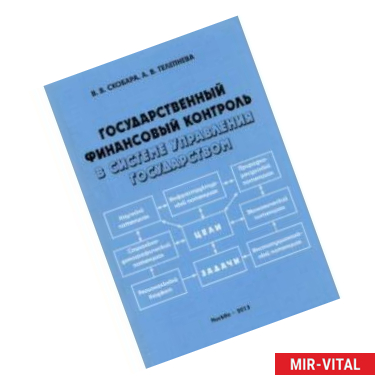 Фото Государственный финансовый контроль в системе управления государством