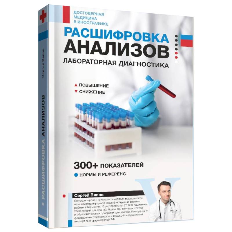 Фото Расшифровка анализов. Лабораторная диагностика