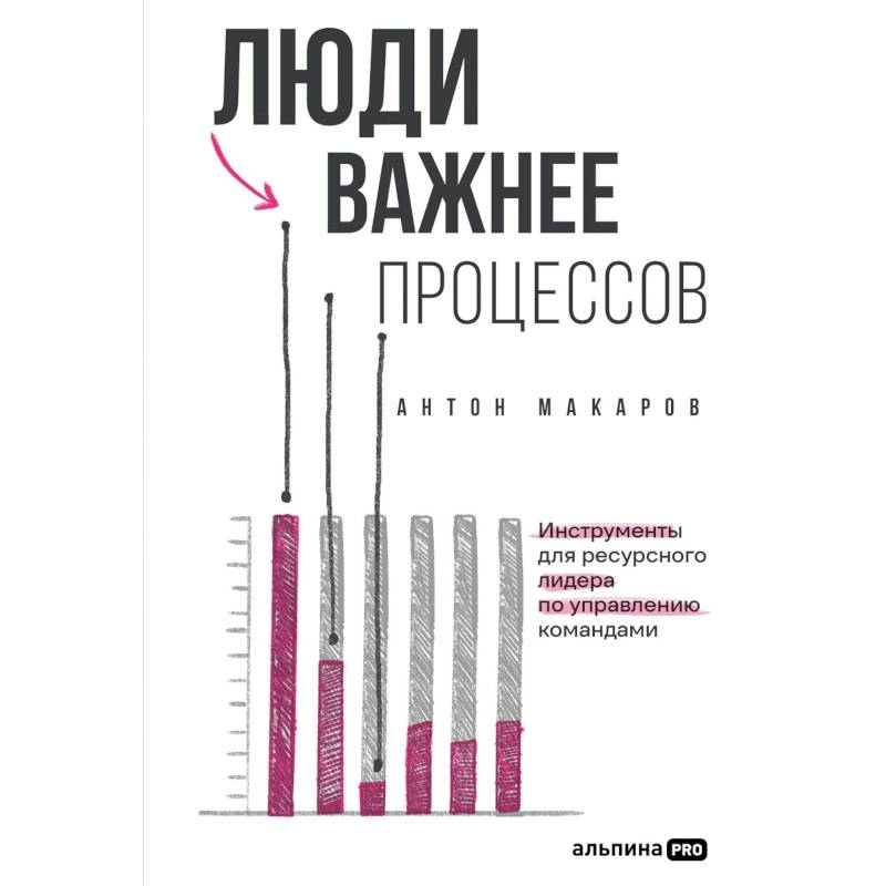 Фото Люди важнее процессов.Инструменты для ресурсного лидера по управлению командами
