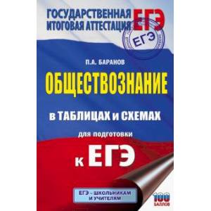 Фото ЕГЭ Обществознание в таблицах и схемах. 10-11 классы. Справочное пособие