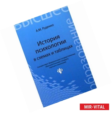 Фото История психологии в схемах и таблицах