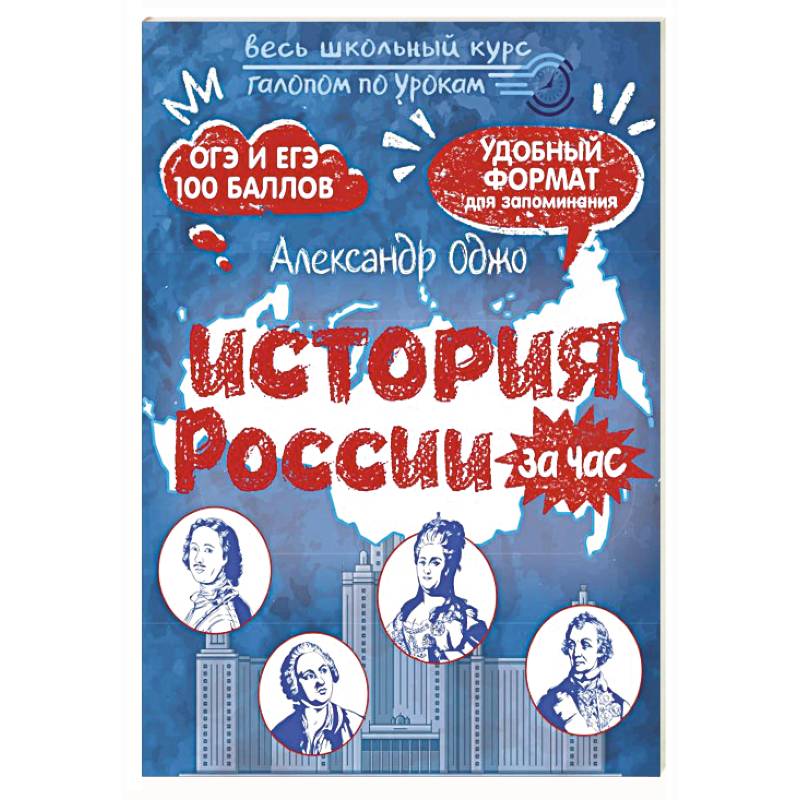 Фото История России за час