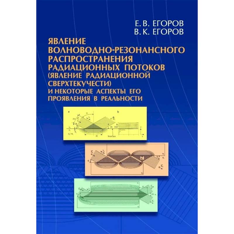 Фото Явление волноводно-резон. распростр радиац потоков