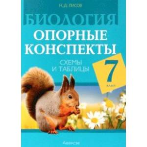 Фото Биология. 7 класс. Опорные конспекты, схемы и таблицы