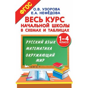 Фото Весь курс начальной школы в схемах и таблицах. 1-4 класс. Русский язык, математика, окружающий мир