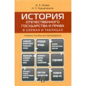 Фото История отечественного государства и права в схемах и таблицах. Учебное пособие для бакалавриата