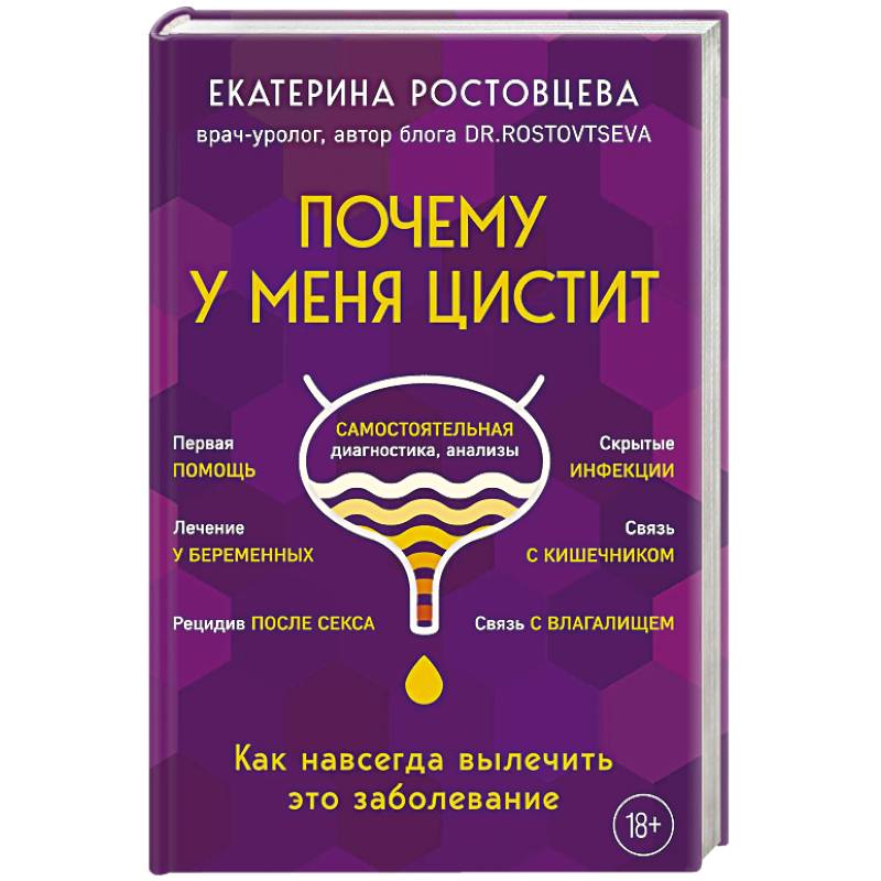 Фото Почему у меня ЦИСТИТ. Как навсегда вылечить это заболевание