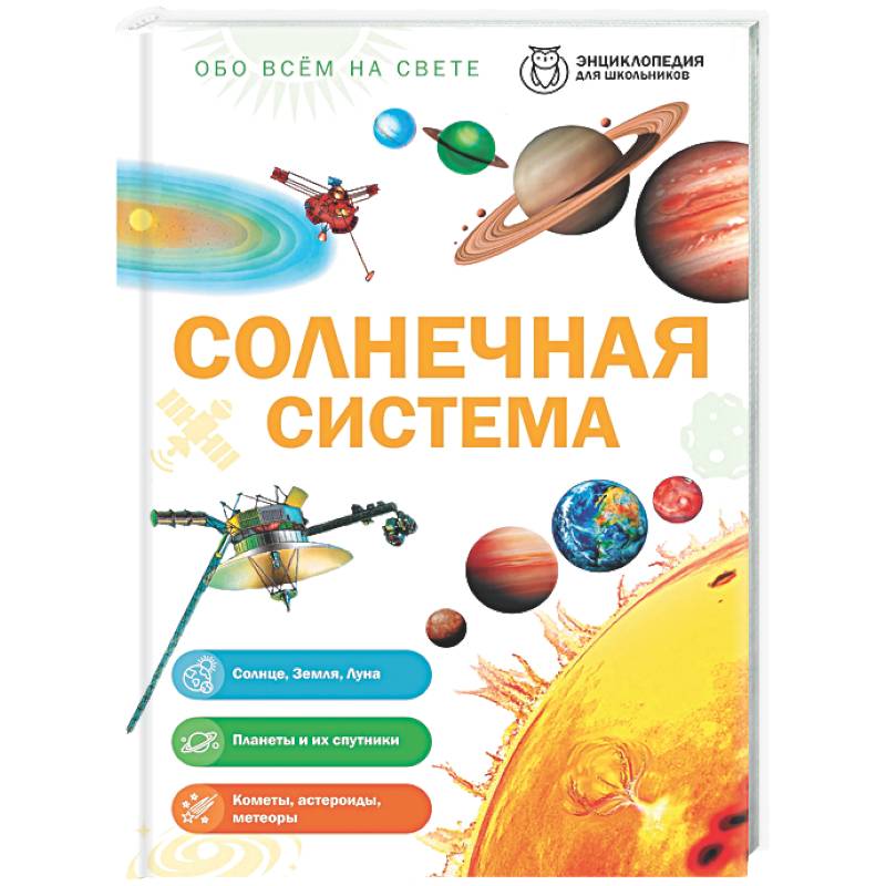 Фото Солнечная система