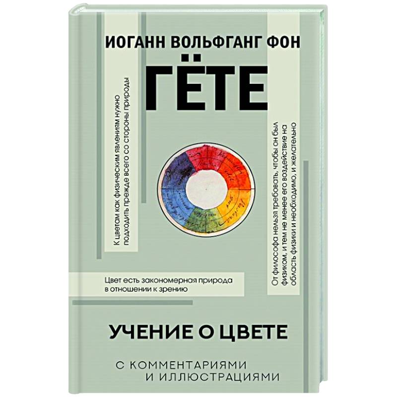 Фото Учение о цвете