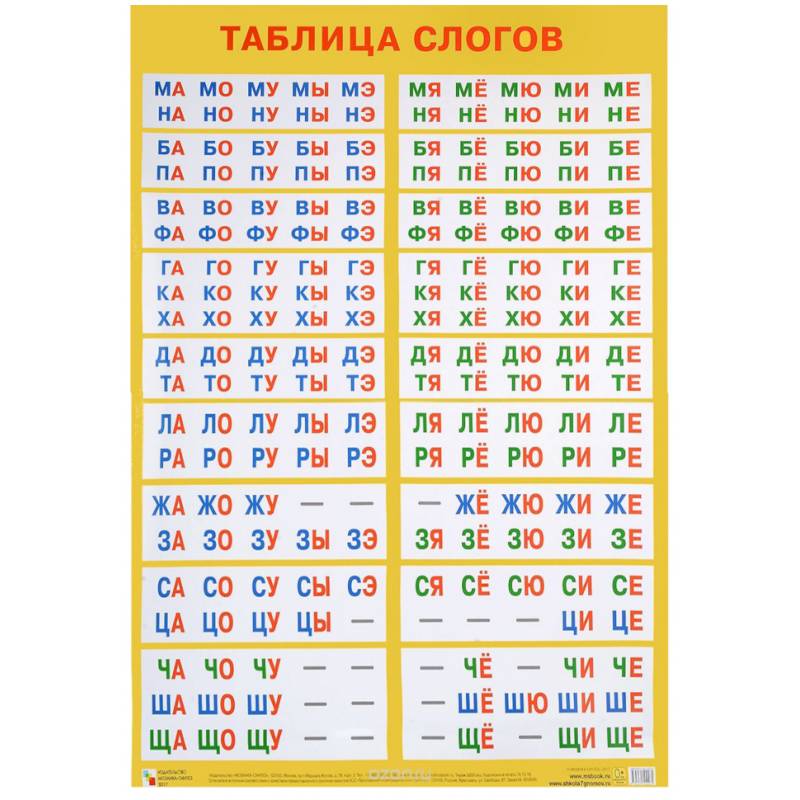 Фото Таблица слогов