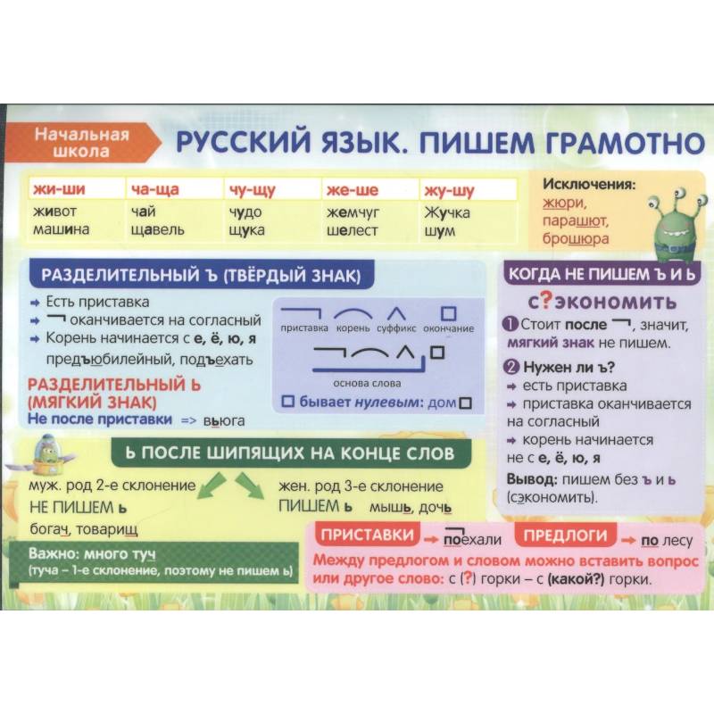 Фото Начальная школа. Русский язык. Пишем грамотно