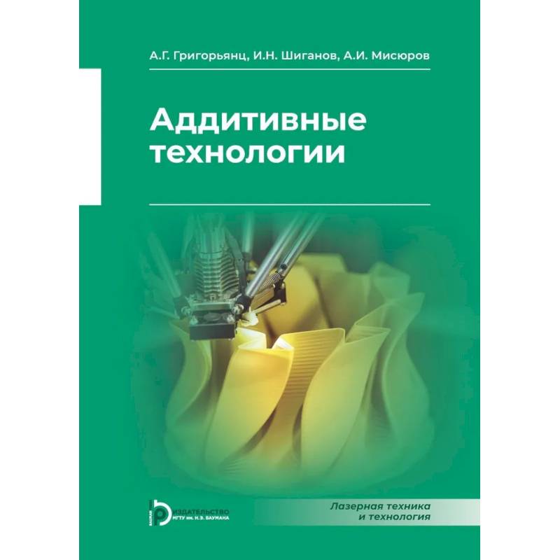 Фото Аддитивные технологии
