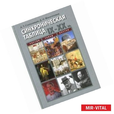 Фото Синхроническая таблица IX - XX веков. Россия-Запад-Восток