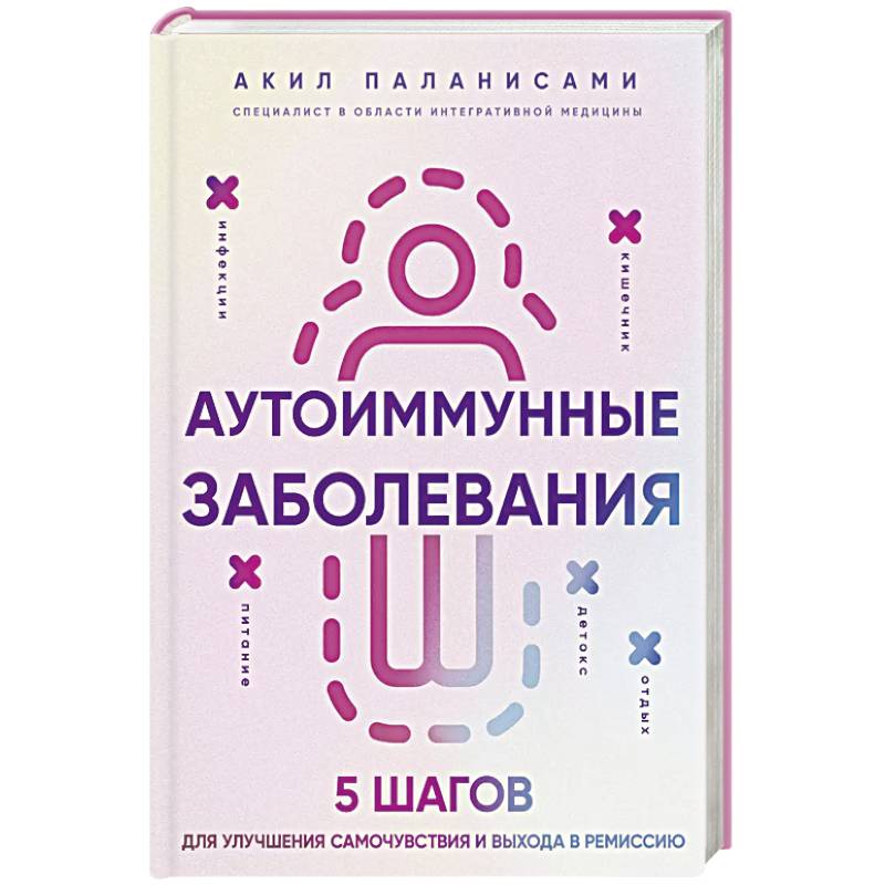 Фото Аутоиммунные заболевания. 5 шагов для улучшения самочувствия и выхода в ремиссию