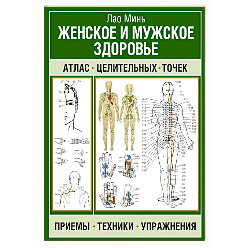 Фото Женское и мужское здоровье. Атлас целительных точек, приемы, техники