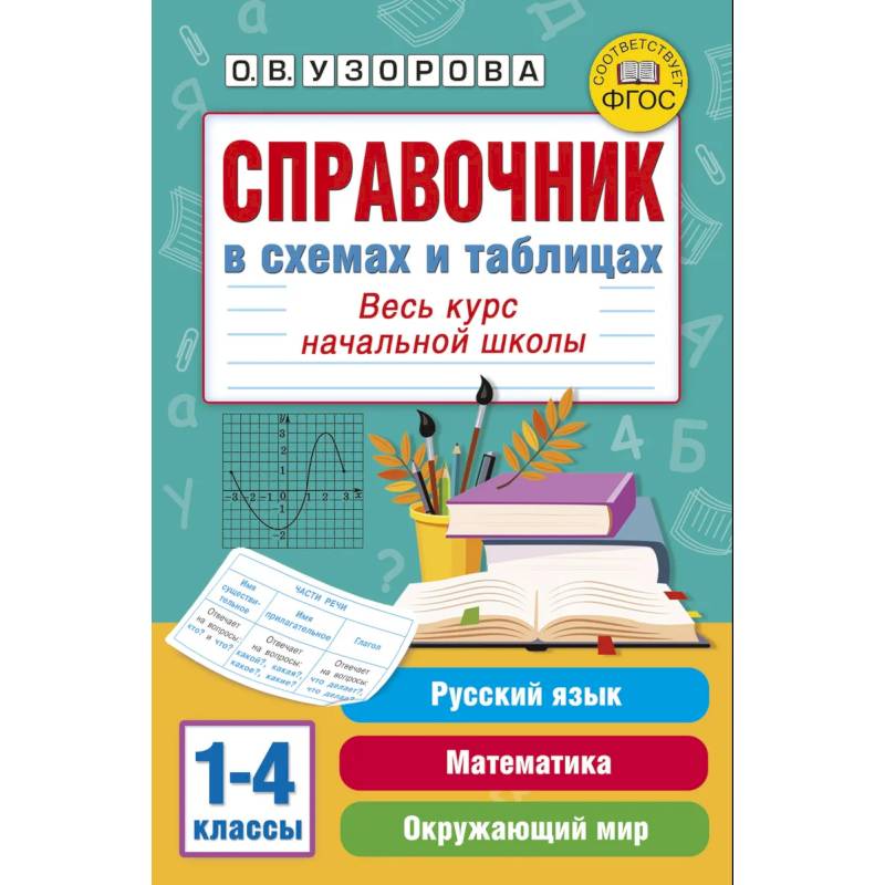 Фото Справочник в схемах и таблицах. Весь курс начальной школы. Русский язык, математика, окружающий мир