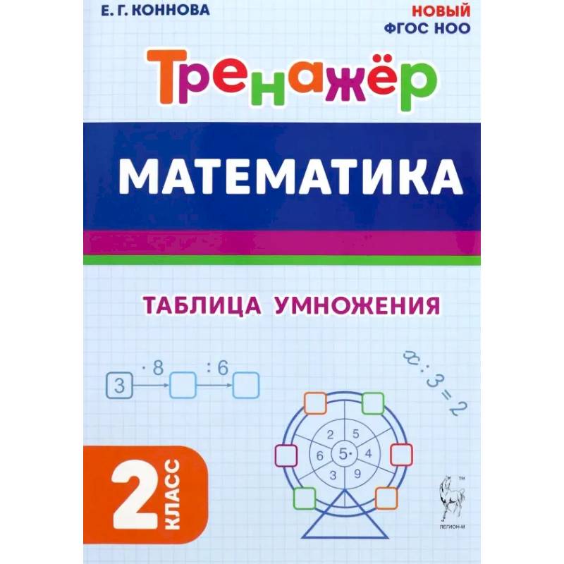 Фото Математика. 2 класс. Тренажёр. Таблица умножения