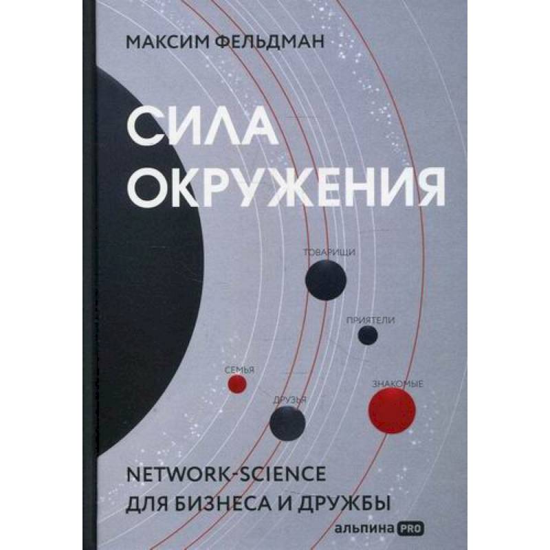 Фото Сила окружения: Network science для бизнеса и дружбы