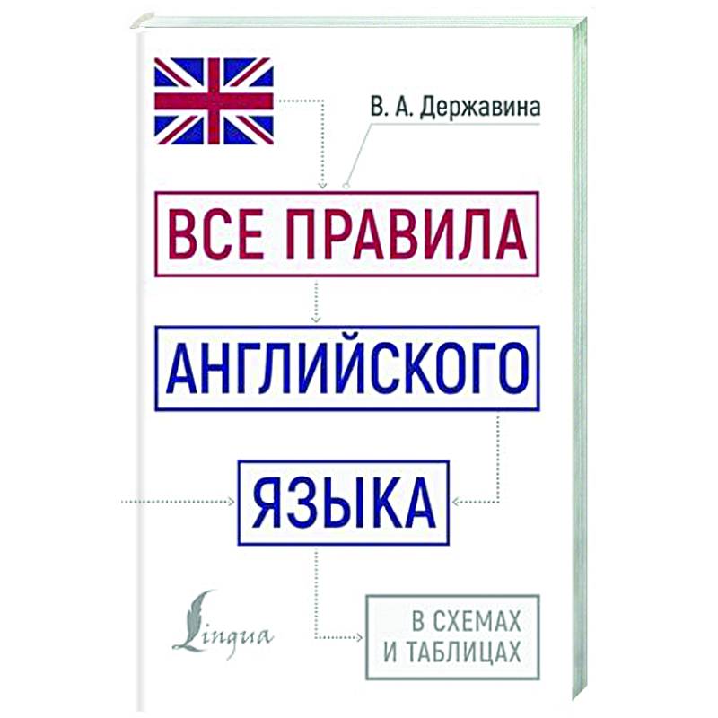 Фото Все правила английского языка в схемах и таблицах