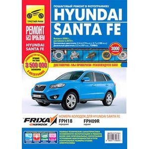 Фото Hyundai Santa Fe. Руководство по эксплуатации, техническому обслуживанию и ремонту