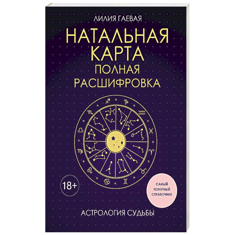 Фото Натальная карта. Полная расшифровка. Астрология судьбы