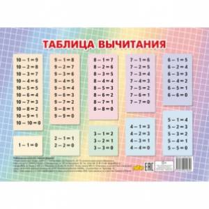 Фото Таблица вычитания (мини)