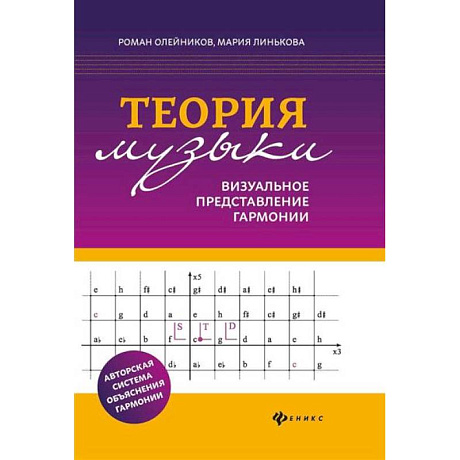 Фото Теория музыки:визуальное представление гармонии