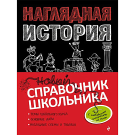 Наглядная история