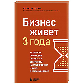 Бизнес живет три года. Как помочь своему делу преодолеть все кризисы начального этапа и выйти в стабильный рост