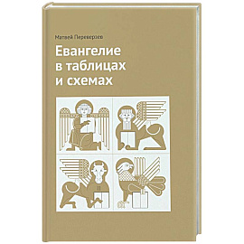 Евангелие в таблицах и схемах